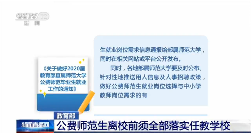 最新资讯